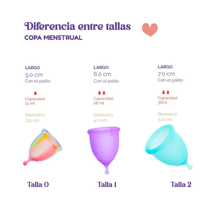 Kit Copa Menstrual