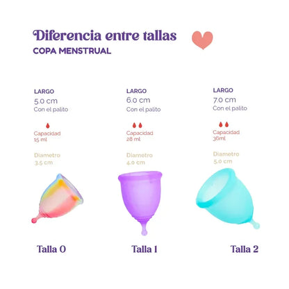 Copa Menstrual (Copia)test metacmapos